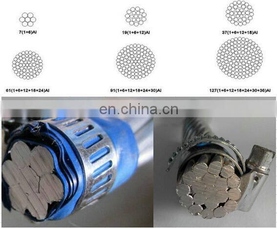 BS215 All Aluminium Stranded Conductor 100mm2 AAC Wasp Conductor