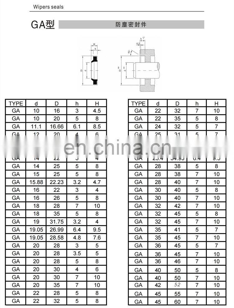 Hydraulic Cylinder Polyurethane PU NBR FKM Rubber GA DKB DKBI Wiper Dust Oil Seal For Excavator