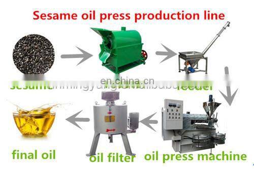 Small Automatic Sunflower Peanut Walnut Sesame Soybean Tea Flax Seed Cooking Oil Presser processing Machine
