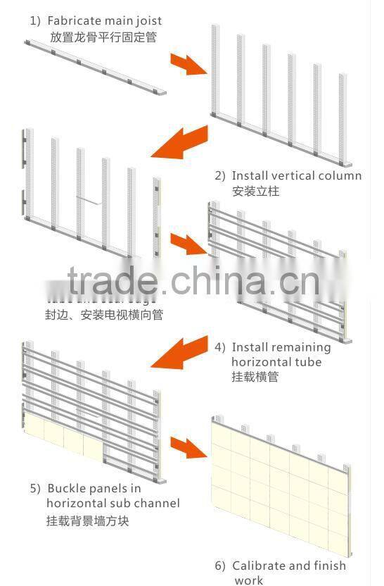 Commercial area mall stone background wall