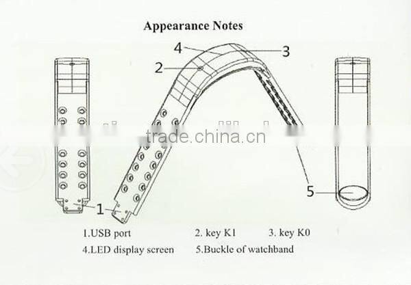 2015 new smart bluetooth watch,wrist watch, bluetooth smart watch