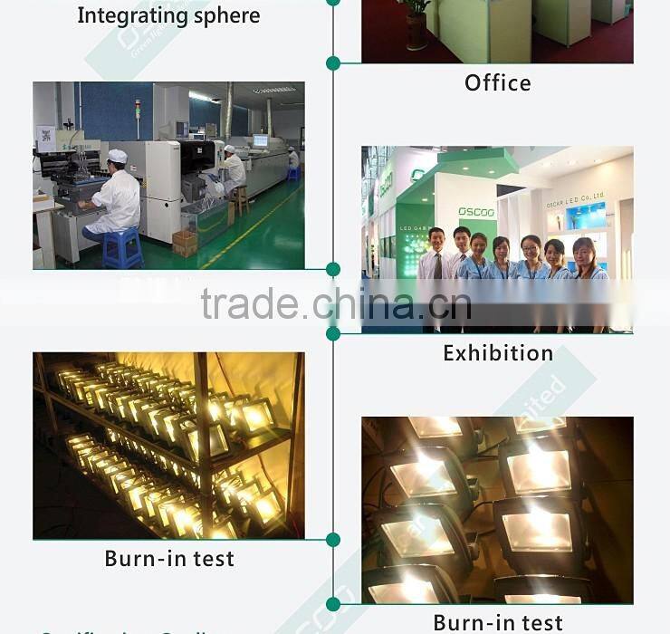 Oscoo Manufacturer Hot-Sale IP65 traditional gray/black light body 50W LED Light