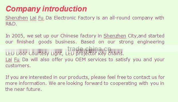 2015 hot sale and customed logo car door led lamp for auto Atv SUV hiway car front light motorcycle head light