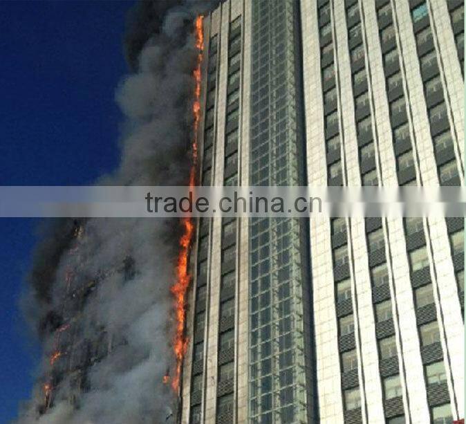 Grade A2 FR Aluminum Composite Panel