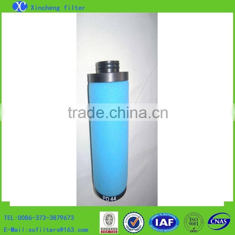 Atlas Copco Inline Filter Cartridge DD60 PD60 QD60