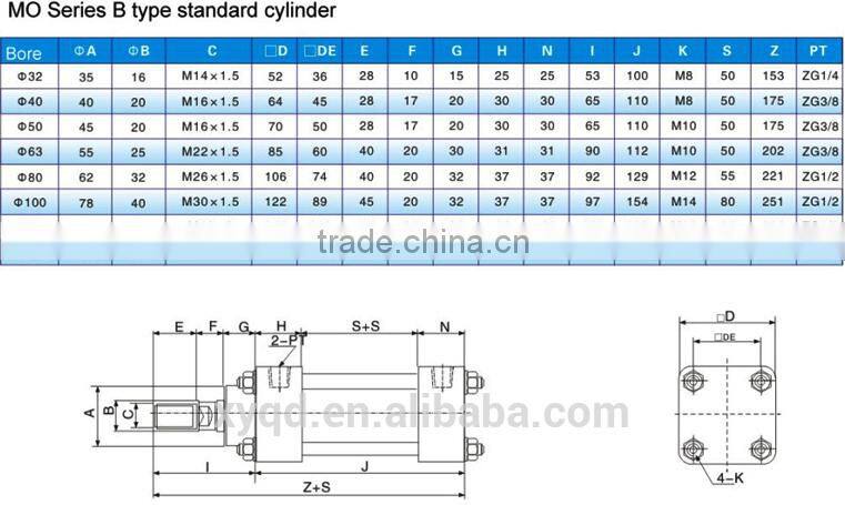 Mini Hydro Cylinder for Construction Machinery