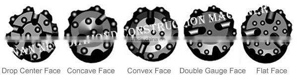 China Manufacturer Eccentric Overburden Drilling System Lower oil and air consumption