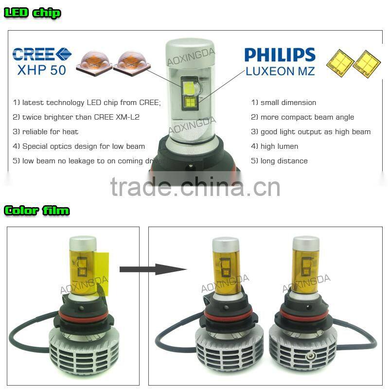 G6 G7 G8 9004 9007 6000LM super bright CANBUS LED headlight kit