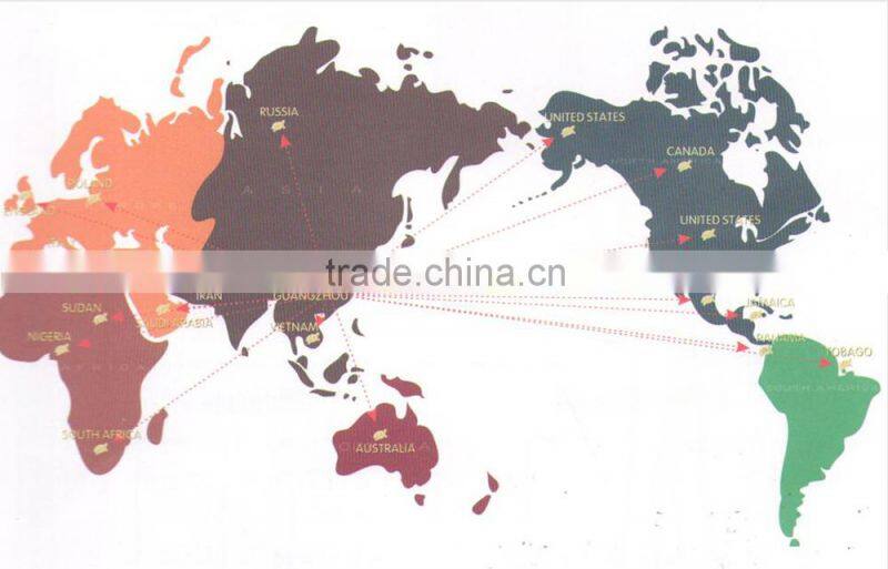 safety outside doors with half lite glass 36"80"