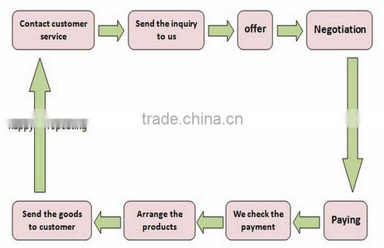 Summer 2016 Cotton Knit Aqua Gold Dots Romber Design for bBaby Girl