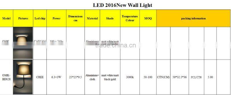 fabric and aluminum material 6.3w led wall lamp
