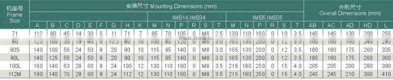 MY aluminum motor trade with high quality