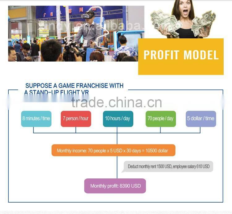 2016 hotsale amusement Virtual Reality game Electrical VR flight simulator