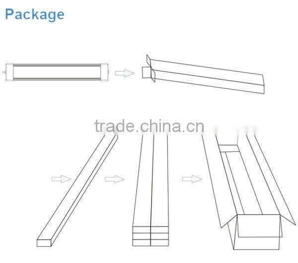 20w IP66 led tri-proof light with 5years warranty