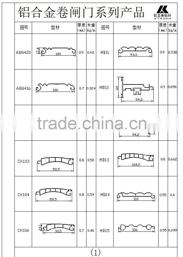 Aluminum roller shutter door profile for Kuwait/Aluminum vertical roller shutter door profile/Aluminum roller door profile
