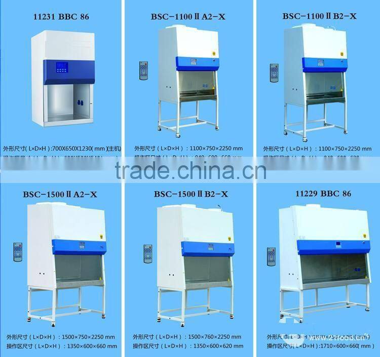 Popular and easy to clean the biological safety cabinet