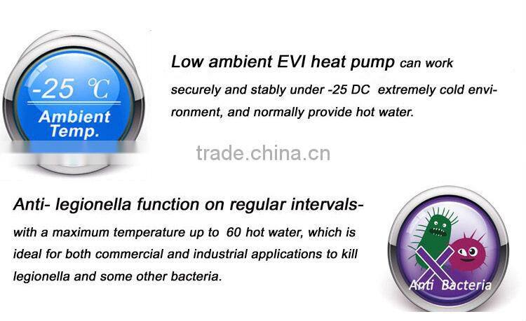 Customized For Euro Extremely Cold High Efficiency Air Source Low Temperature EVI Heat Pump With High COP Under 25'C - Split