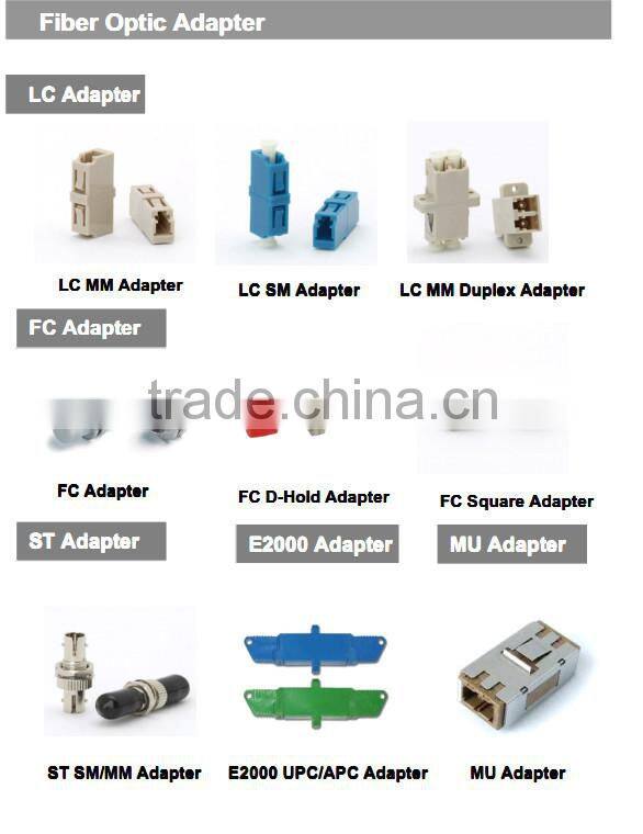 Fiber optic adapter sc/apc-sc/apc