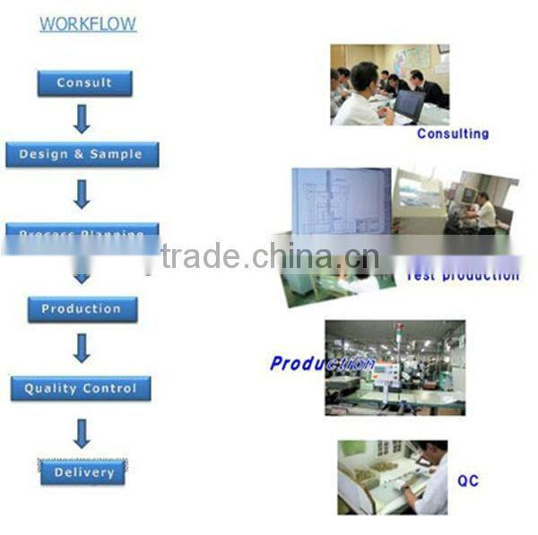 HF-FYD FY0506000 UL/CE approval switch power adapter,1.2M AC cable,with patent