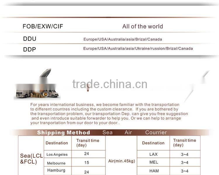 2014 NEW ID Card/ Cell Phone Neck Strap Lanyard