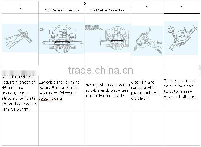Wall Socket Surface socket quick connect passed SAA White clipsal style SAA 413QC