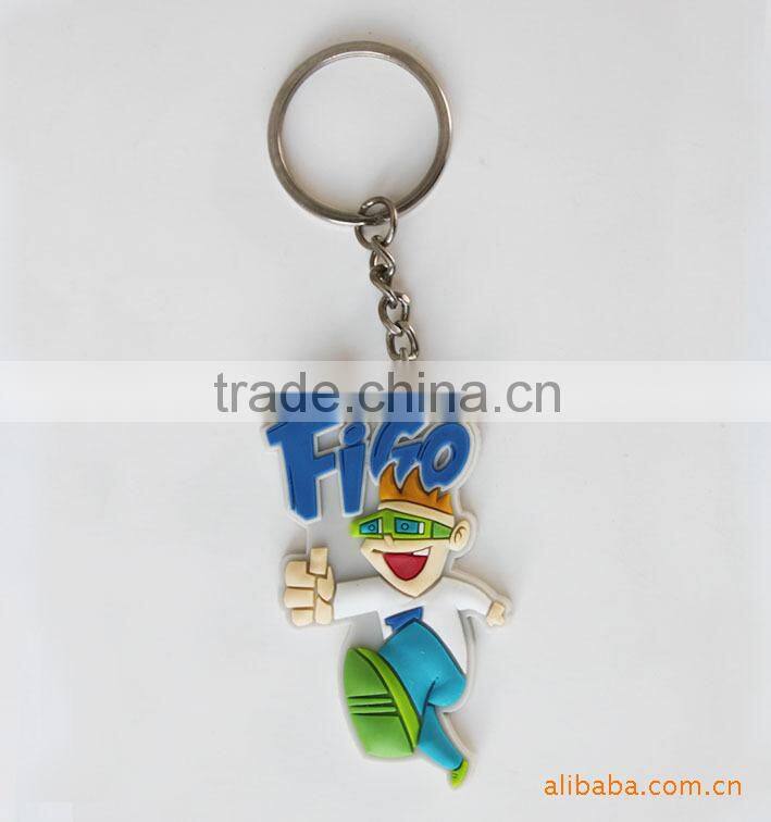 The Most Popular Fashion Key Chains/Key Rings