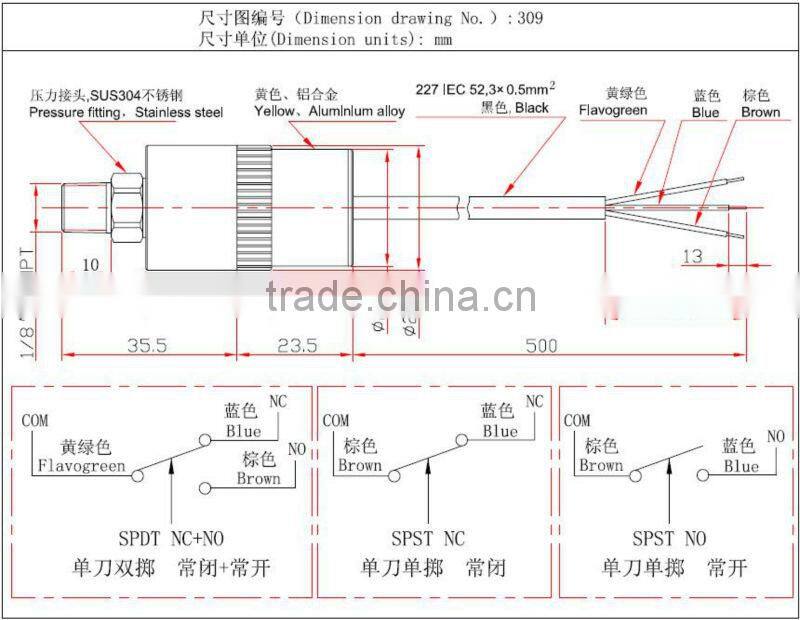 pneumatic adjusting control pressure switch