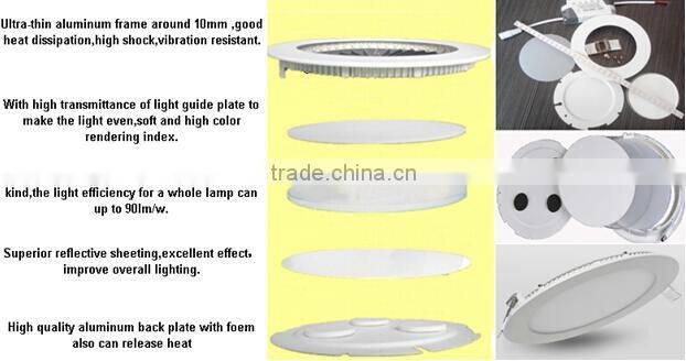 round led panel light for high-grade decoration