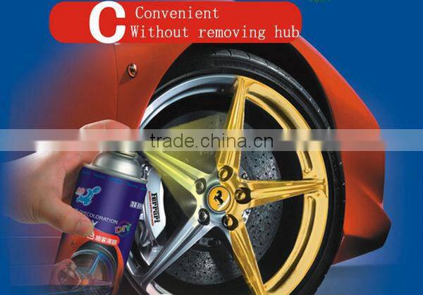 Cheap multi-purpose rubber coating