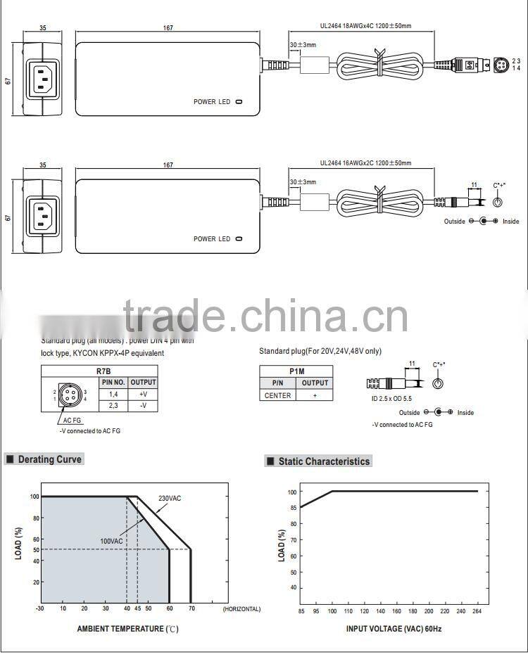 Meanwell 120W 24V dc AC-DC Single Output industrial adaptor