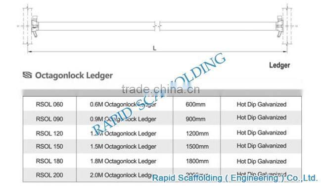 stairs Octagonlock scaffolding