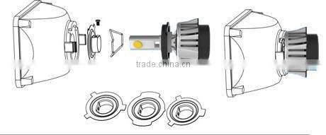 2016 Factory supply 2 sides lighting COB motorcycle headlight bulbs