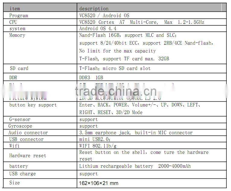 Wholesale Android 4.4 5.0inch 1G/16GB virtual reality 2D/3D VR headset all in one VR, all in one VR, smart box