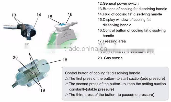 Hottest cryo weight loss machine lipo freeze slimming machine fat freezing machine home device