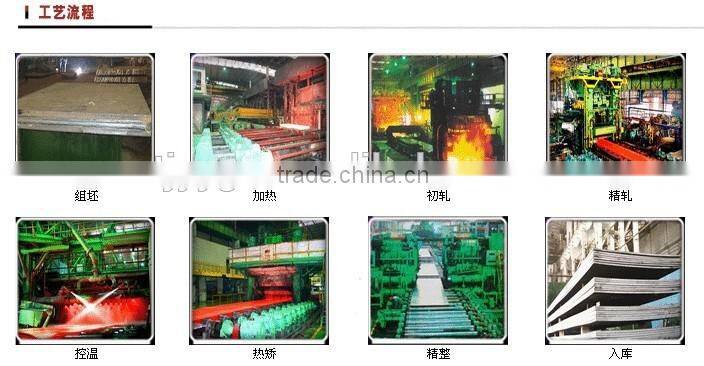 16Mn A36 Hot Rolled Steel Plates prices