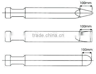 Hot sale hydraulic breaker chisel for road construction