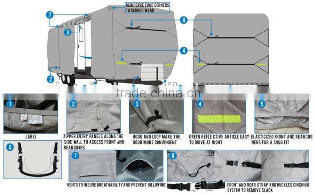 tailored travel trailer RV cover, OEM water-repellent breathable UV protection caravan cover, customized tourist trailer cover