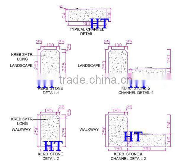 2016 Most Advanced Concrete Edger Machine