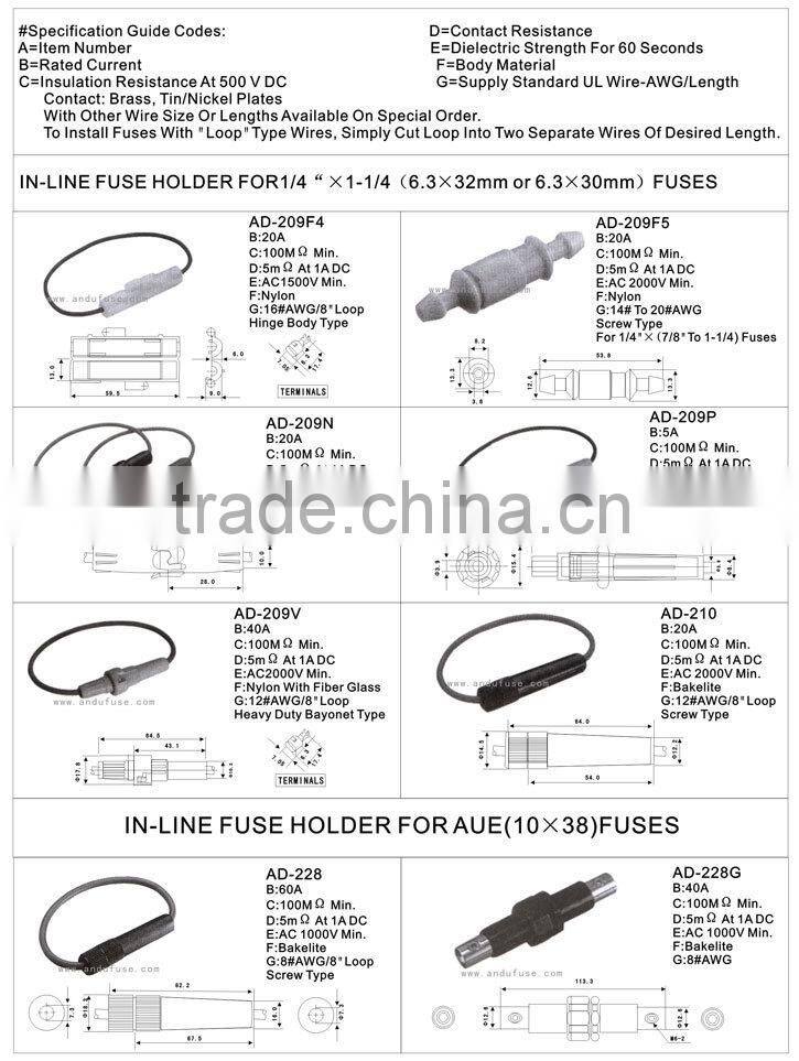 In-line fuse holder type