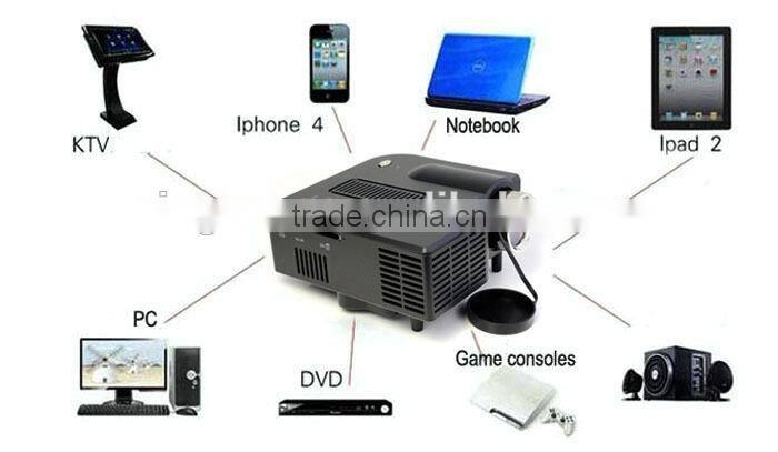 new arrive hottest professional android tablet projector