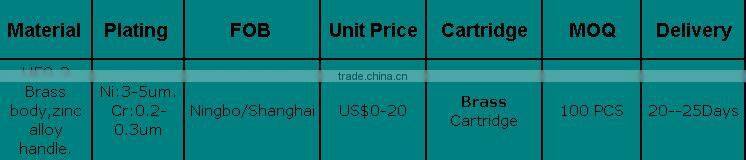 Double Handle Kitchen Tap