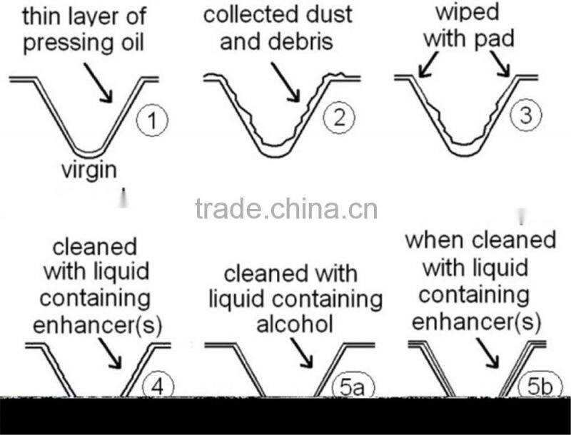 RW800 ultrasonic vinyl records LP cleaner