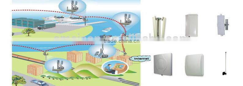 outdoor indoor antenna for wlan 2300 ~ 2700 MHz Directional Wall Mount Flat Patch Panel Antenna