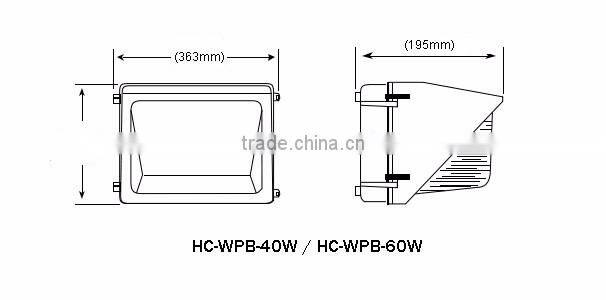 120lm/w UL DLC 40W led wall pack light