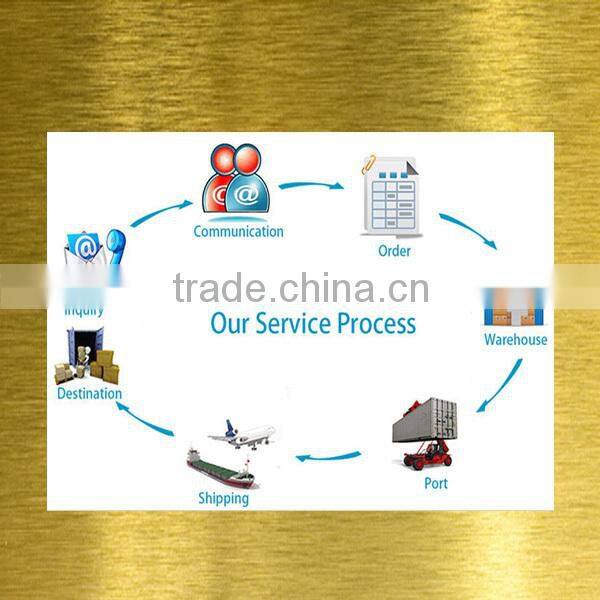 promotion machine laminating decorative film on plywood