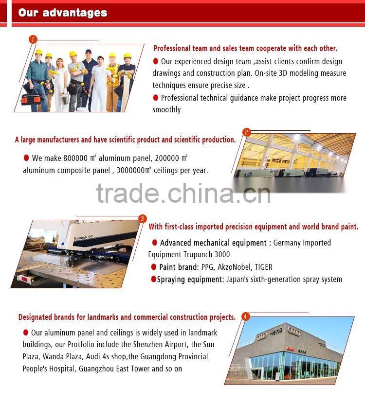 Modern metal materials aluminum perforated panel