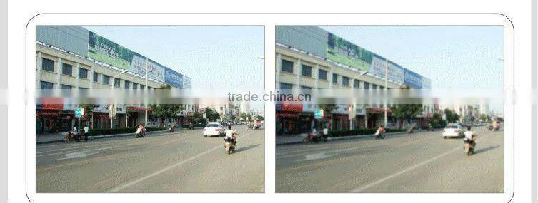 Megapixles indoor night vision wifi Camera