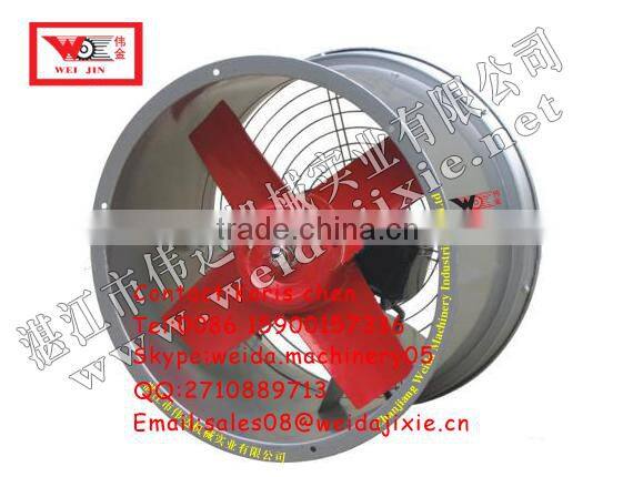 SF Portable Axial Flow Fan