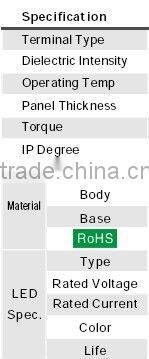 ONPOW 24 Volt led signal lamp (GQ12F-D)(Dia. 12mm)(CE, CCC,PSE,ROHS,REECH)