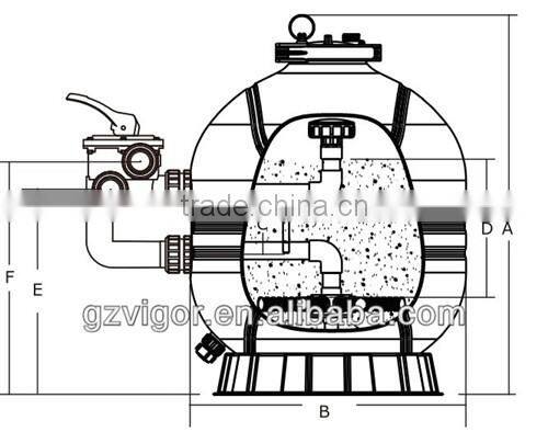 swimming pool sand filter media / filter sand